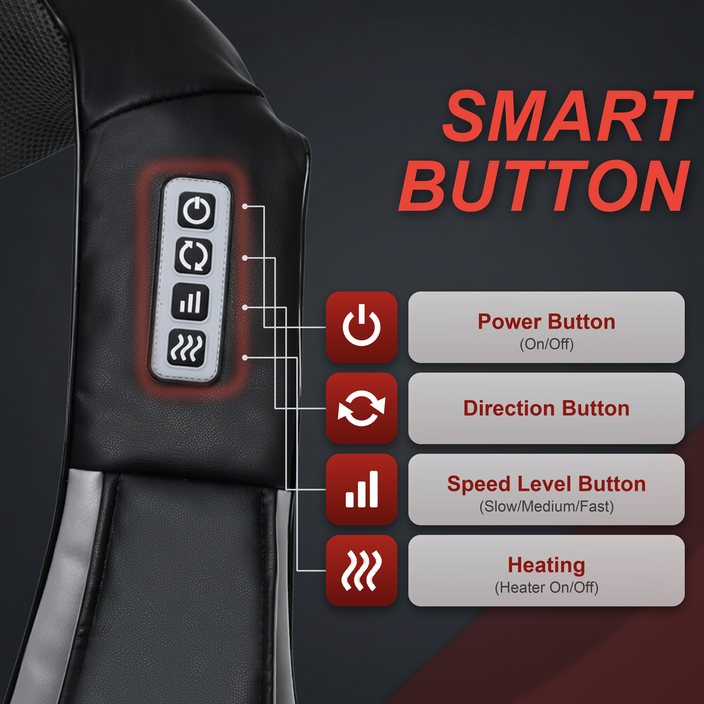 The Senaira Neck & Shoulder Recovery Massager's control panel, with its power, direction, speed and heating buttons labelled